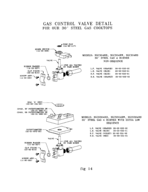 10 - GAS CONTROL VALVE DETAIL Diagram and Parts List for SGC304R  Bosch Range