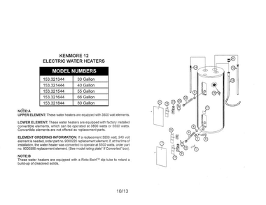 Water Heater Diagram and Parts List for 153321444  Kenmore Water Heater