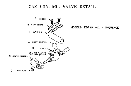 Gas Control Valve Detail Diagram and Parts List for RDF30RS  Thermador Range