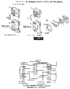 Figure 3 Diagram and Parts List for 15332130  Kenmore Water Heater