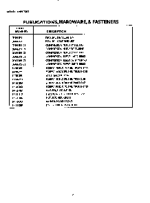 Publications, Hardware And Fasteners Diagram and Parts List for CGB36RU  Thermador Grill
