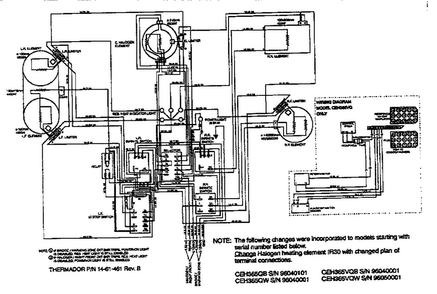 Section 1 Diagram and Parts List for CEH365QW  Thermador Cooktop