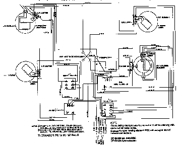 Section 5 Diagram and Parts List for CEH30QB  Thermador Cooktop