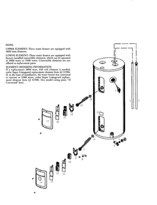 Power Miser 40 Gallon Medium Diagram and Parts List for 153316754  Kenmore Water Heater