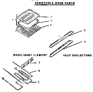 Removable Oven Parts Diagram and Parts List for MSC224WC  Thermador Range