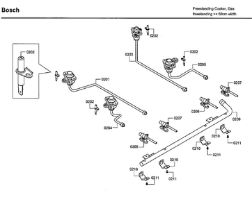 Switches Diagram and Parts List for HGS7132UC 06 Bosch Range