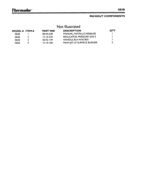 02 - PACKOUT COMPONENTS Diagram and Parts List for SB2B  Bosch Range