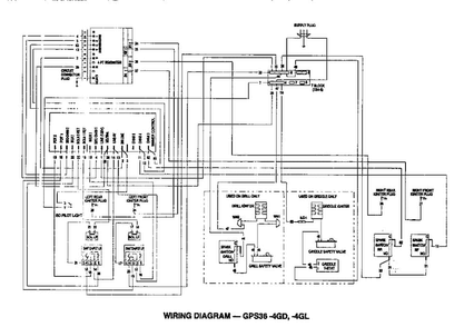 Section 6 Diagram and Parts List for GPS366  Thermador Cooktop
