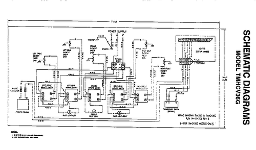 Section 8 Diagram and Parts List for TMHCV36GW  Thermador Cooktop