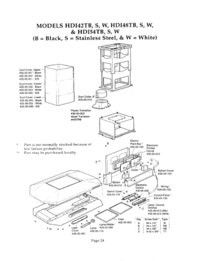 24 - HOOD Diagram and Parts List for HDI42TS  Bosch Range Hood
