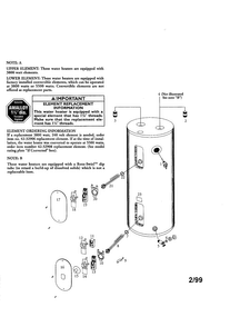 Endura 50 Gallon Diagram and Parts List for 153321510HT  Kenmore Water Heater