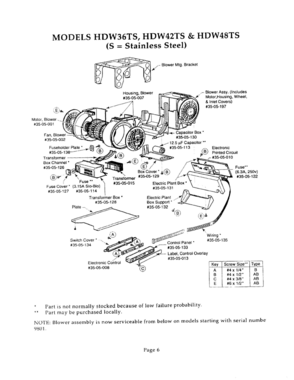 06 - MOTOR Diagram and Parts List for HDW36TS  Bosch Range Hood