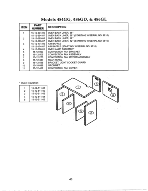 46 - INSULATION Diagram and Parts List for PRG484GDUS  Bosch Range