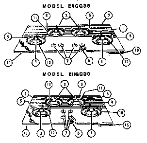 Eiigg Cooktops Diagram and Parts List for WCGGCV30  Thermador Cooktop