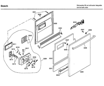 Door Diagram and Parts List for SHX46L15UC 43 Bosch Dishwasher
