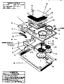 Section 9 Diagram and Parts List for CV213601  Thermador Cooktop