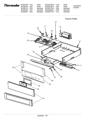 02 - FASCIA PANEL Diagram and Parts List for SC302TB  Bosch Range