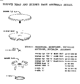 Burner Head & Base Assembly Diagram and Parts List for SGC304RS  Thermador Cooktop