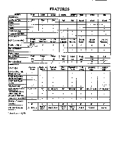 Section 4 Diagram and Parts List for HDI48  Thermador Range Hood
