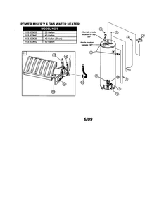 Water Heater-40 Gallon Diagram and Parts List for 153330620  Kenmore Water Heater
