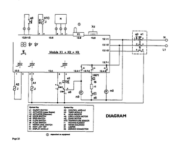 Diagram Diagram and Parts List for DWI246UW  Thermador Dishwasher