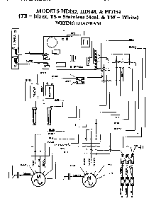 Section 5 Diagram and Parts List for HDI48  Thermador Range Hood