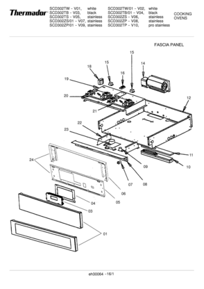 02 - FASCIA PANEL Diagram and Parts List for SCD302ZS  Bosch Range