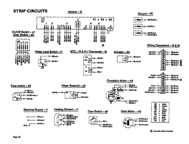 Strip Circuits Diagram and Parts List for DW244UW  Thermador Dishwasher