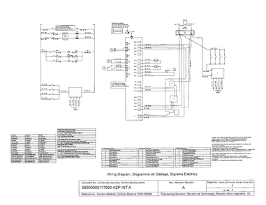 Wiring Diagram Diagram and Parts List for HGS5022UC 01 Bosch Range