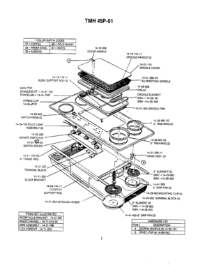 05 - TMH45P-01 Diagram and Parts List for CV2136-01  Bosch Range
