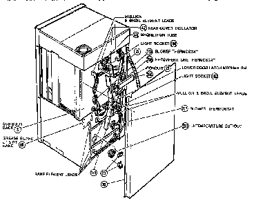 Rear View Diagram and Parts List for CMT20  Thermador Microwave