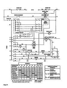Wiring Diagram Diagram and Parts List for DW245UB  Thermador Dishwasher