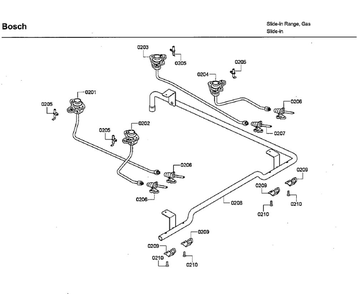 Burner Assembly Diagram and Parts List for HDI7032U 06 Bosch Range