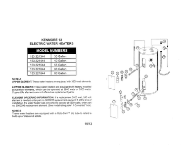 Water Heater Diagram and Parts List for 153321544  Kenmore Water Heater