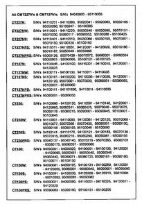 Service Bulletin-serial Numbers Diagram and Parts List for CT130S  Thermador Wall Oven