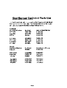 Exploded Parts List Diagram and Parts List for PCS364GL  Thermador Cooktop