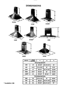 Section 5 Diagram and Parts List for HCSW48  Thermador Range Hood