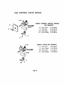 Gas Control Valve Detail (rdds30qw(prior-9708)) (rdf30qb(prior-9708)) (rdf30qw(prior-9708)) (rdfs30(prior-9708)) (rdss30(prior-9707)) Diagram and Parts List for RED30VQW PRIOR-9708 Thermador Range