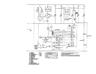 Diagram Diagram and Parts List for GSC30CVWC-01  Thermador Range