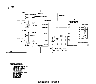 Section 1 Diagram and Parts List for GPS366  Thermador Cooktop