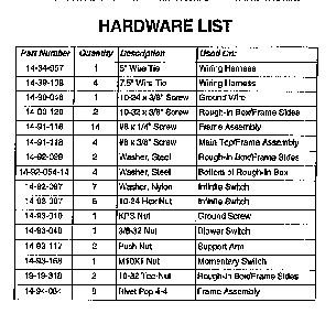 Section 6 Diagram and Parts List for TMHCV36GW  Thermador Cooktop