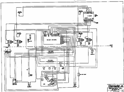 Wiring Diagram Diagram and Parts List for RDF30RS  Thermador Range