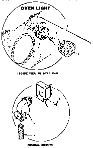 Oven Light Diagram and Parts List for GSC30CVWC1  Thermador Range