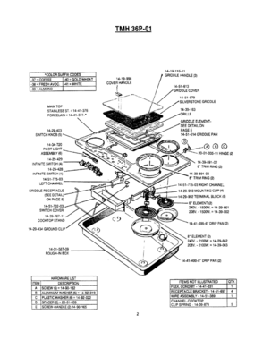 04 - TMH36P-01 Diagram and Parts List for CV2136-01  Bosch Range