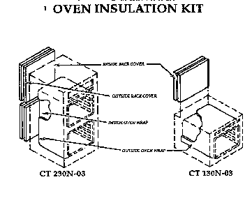 Oven Insulation Kit Diagram and Parts List for CT130N-03  Thermador Wall Oven