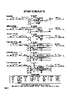 Strip Circuits Diagram and Parts List for DWI246UW  Thermador Dishwasher