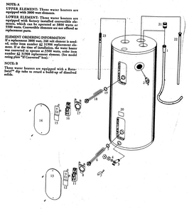 Water Heater Diagram and Parts List for 153329561  Kenmore Water Heater