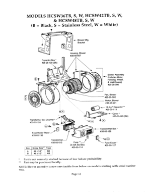 13 - MOTOR Diagram and Parts List for HCSW42TW  Bosch Range Hood