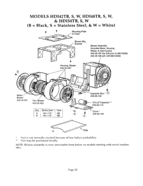 25 - MOTOR Diagram and Parts List for HDI42TS  Bosch Range Hood