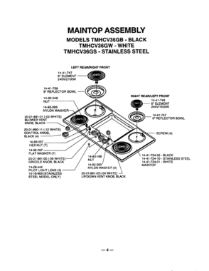 04 - MAINTOP ASSY - TMHCV36 Diagram and Parts List for TMH30S  Bosch Range